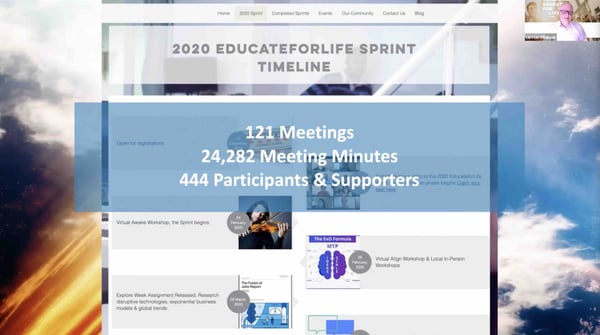 2020 EfL Sprint Timeline and stats-1
