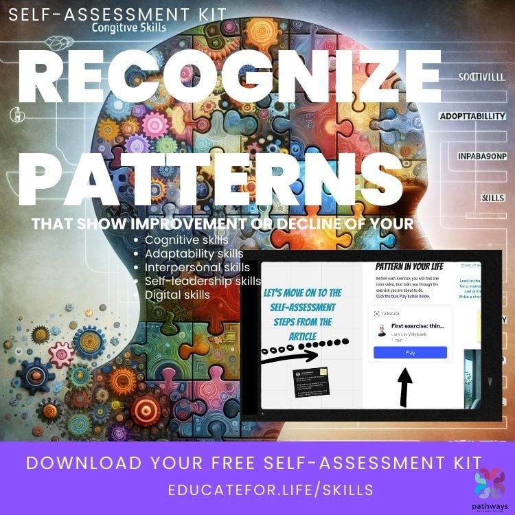 Recognize Patterns Self-assessment Kit