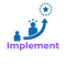 Implement