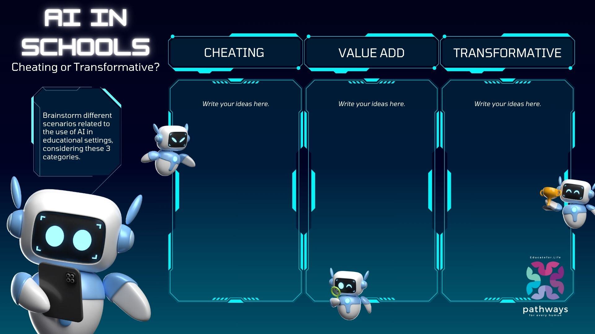 Artificial Intelligence Ethical Considerations in Education Brainstorm in Blue 3D Modern Style